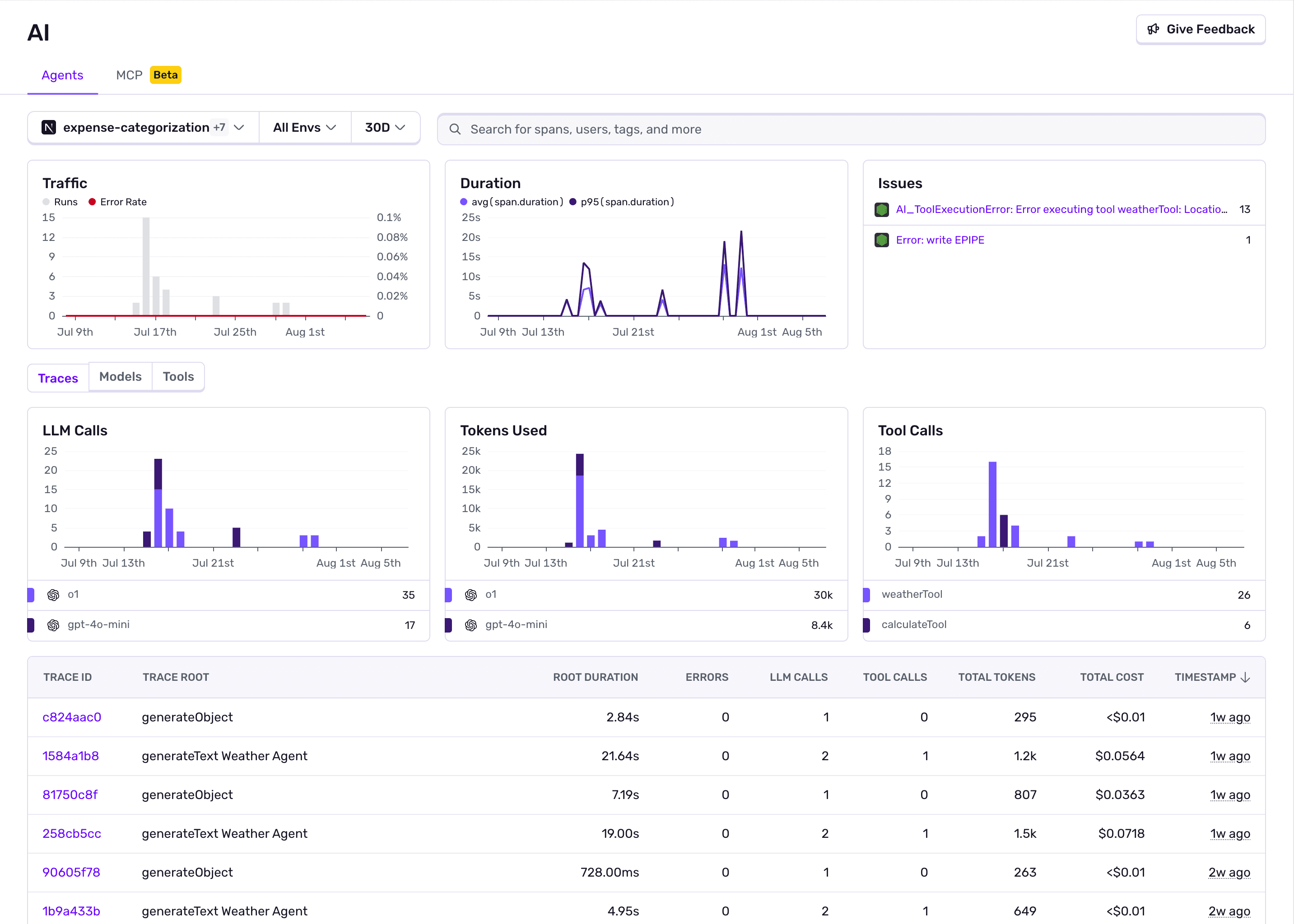 AI Agents Monitoring Overview